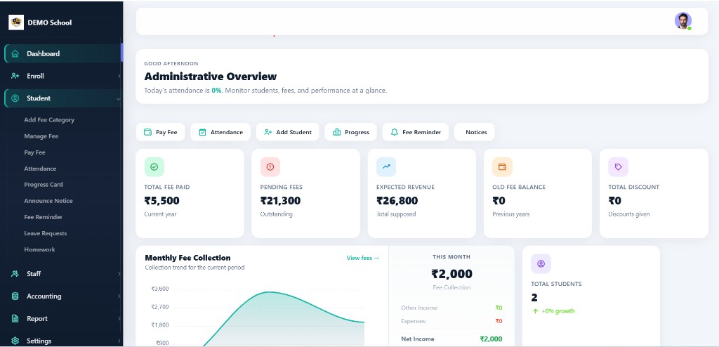 EduFyn admin web portal dashboard with fee collection and attendance